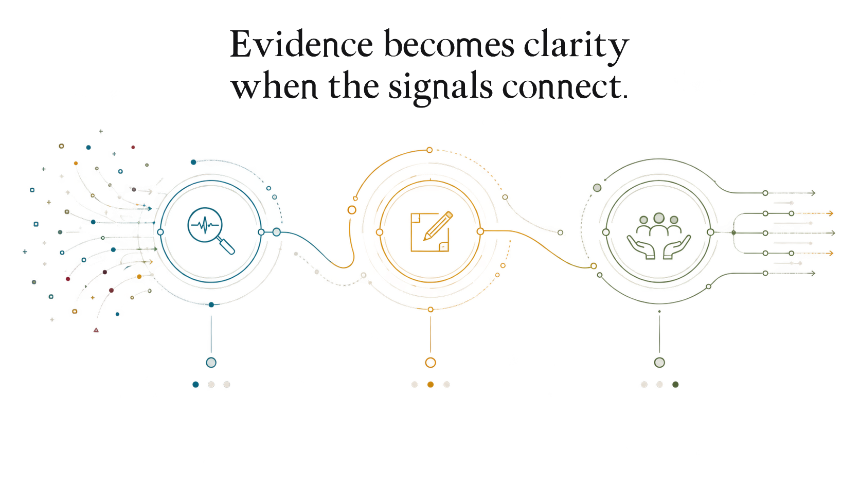 JDQPS evidence and systems graphic