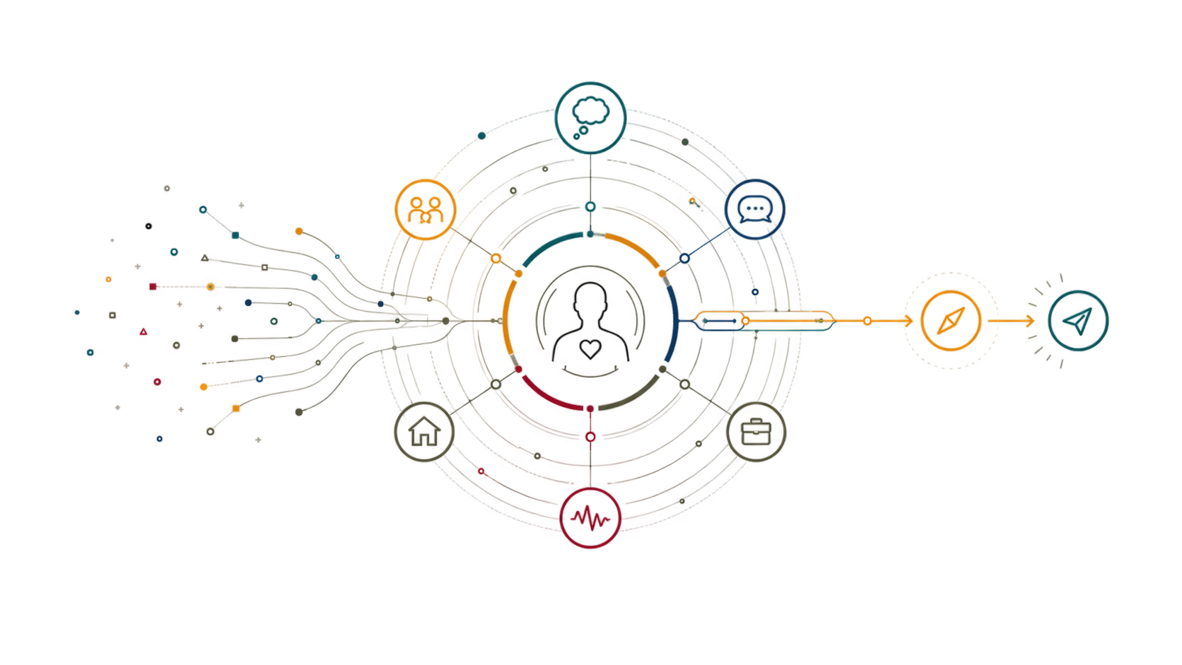 JDQPS Human Systems Architecture graphic